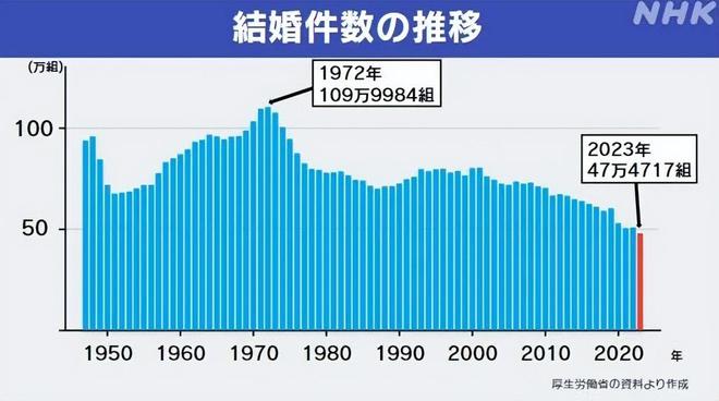 微短剧在日本：要精装不要毛坯｜对焦国际微短剧①