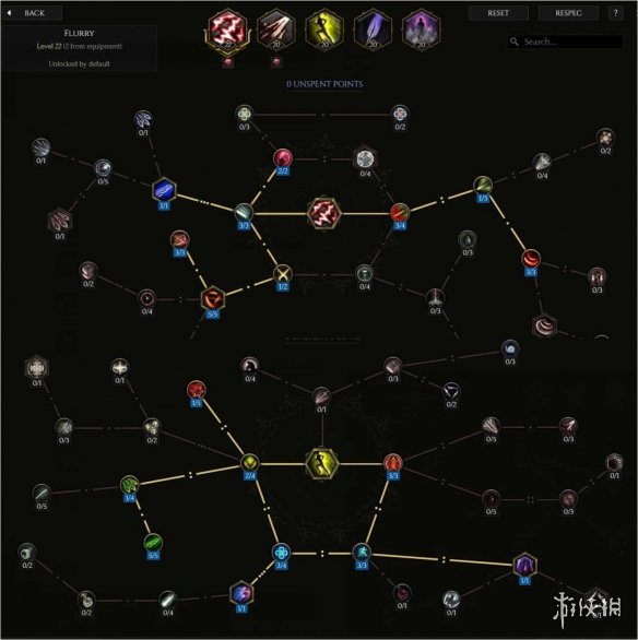 《最后纪元》0.91神射手引导乱舞BD攻略分享