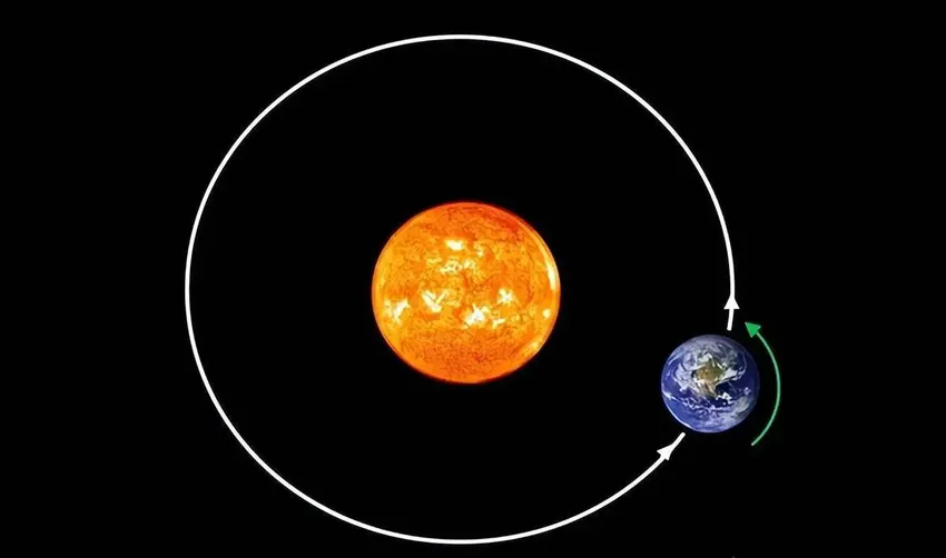 假如太阳突然消失，地球会发生什么呢？地球能支撑多久呢？