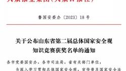 枣庄职业学院、枣庄技师学院获这一省级竞赛“优秀组织奖”