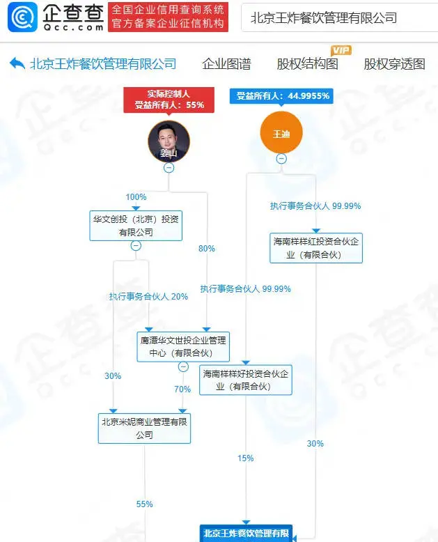 王鹤棣经纪人借艺人名号开炸串店 引发粉丝不满遭强烈抵制