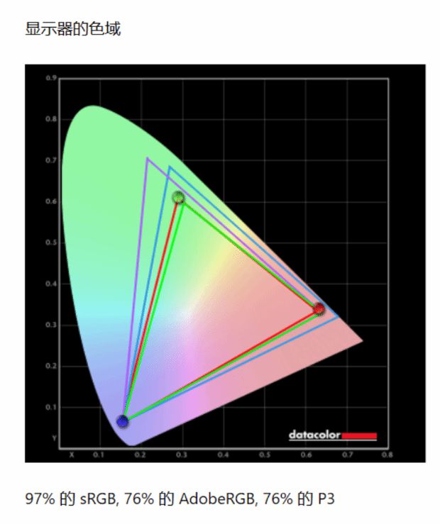 amd玄机星游戏本体验