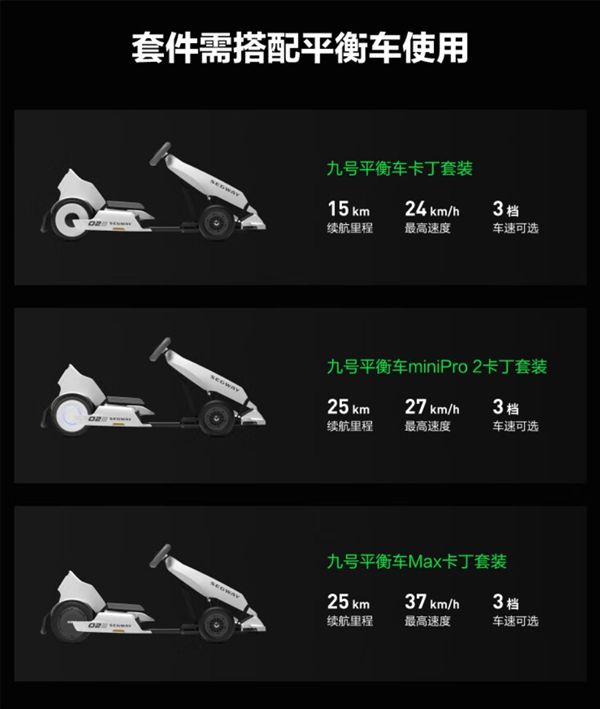 九号发布卡丁车改装套件2,需要配合九号平衡车使用