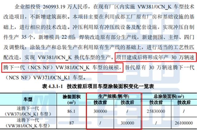 大众下一代速腾实车街拍！外观大变样，比新迈腾还高级？