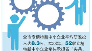 杭州“小巨人”超320家居全国城市第6位