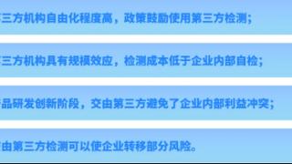 第三方检测机构该如何提升核心竞争力？