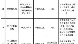 杭州智力运动学校2024年公开招聘高水平教练员预告