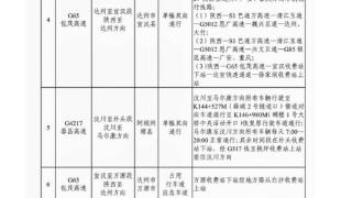 端午高速不免费！四川交警发布端午假期出行提示