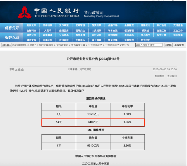 时隔近8个月，央行重启这个操作，意味深长！