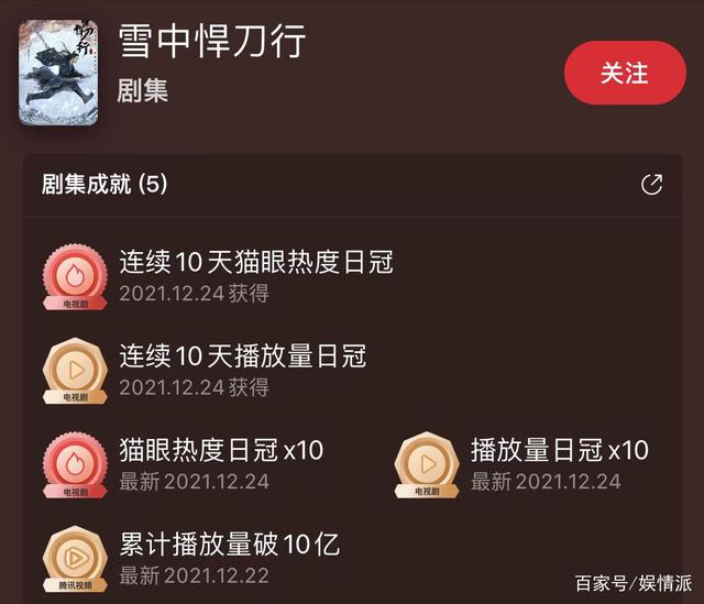 播出11天连续10天第一！播放超16亿，央视这部剧凭啥这么“