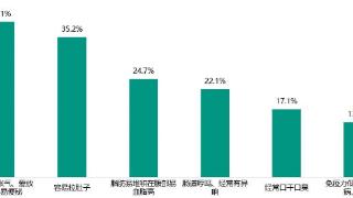 共话公众健康日，与欧信益生元风味酸奶共享肠道健康