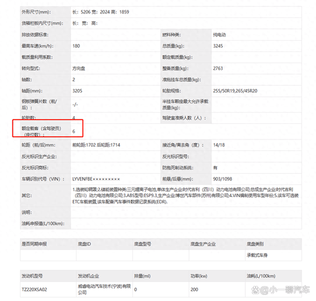 沃尔沃首款MPV实车曝光，全新设计风格，车长5206mm