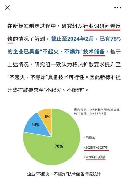 安全和质量，刺破电车泡沫的关键一针？