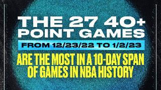 NBA官方晒图：10天时间里联盟出现27次40+是历史之最