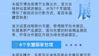 今年东博会有啥亮点 关键词新质生产力