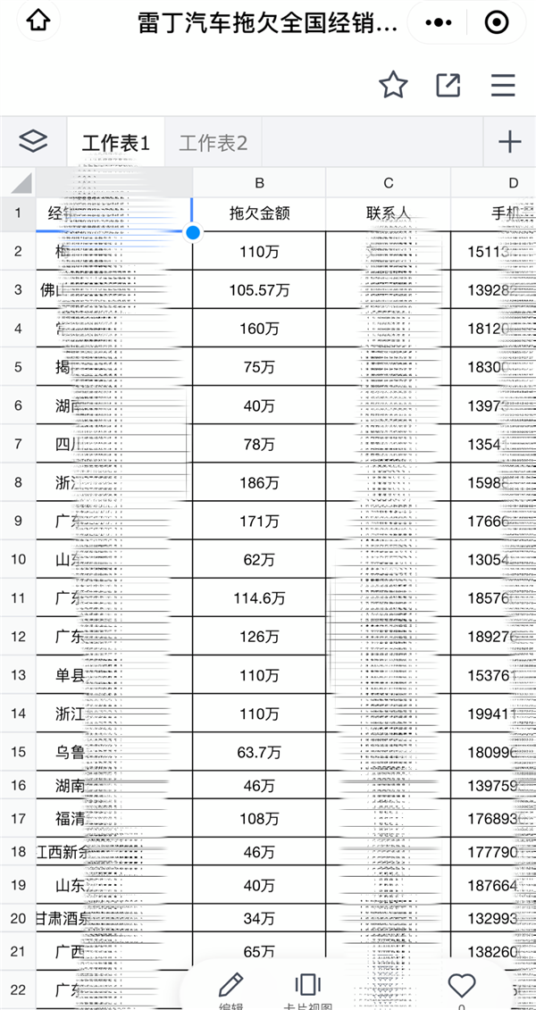 雷丁汽车经销商：打款不发车也不退款，仍要求经销商继续打款