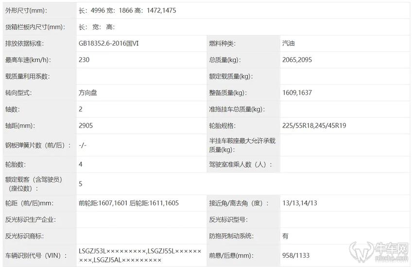 全新一代别克君越申报图曝光，外观内饰全面升级