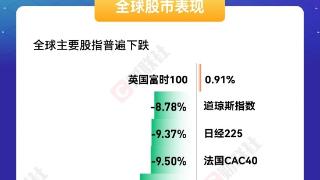 2022年的大宗商品之王：lme镍期货年内猛涨超44%