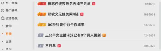 三只羊被辛巴架在火上烤，带货顶流圈快乱成一锅粥了……