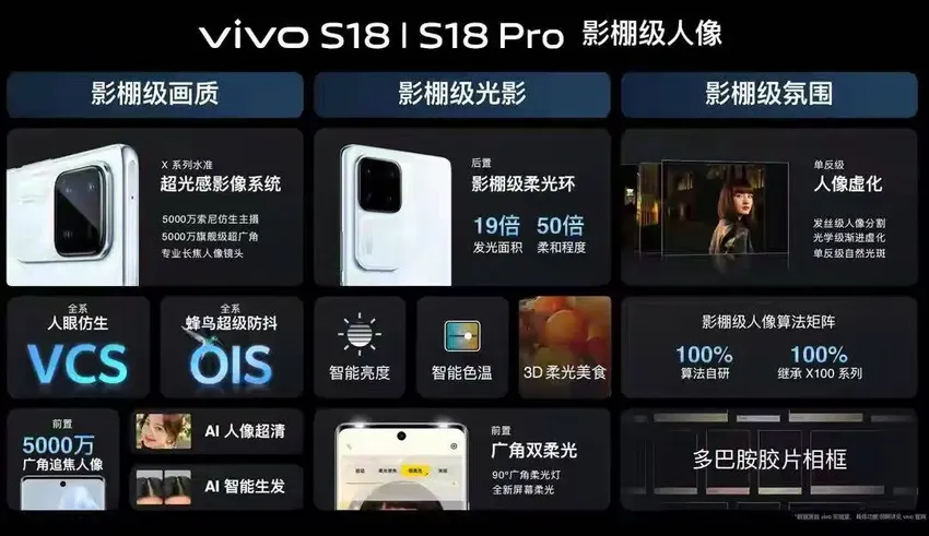 2299起！vivo S18系列热销中，新机亮点多口碑更出色