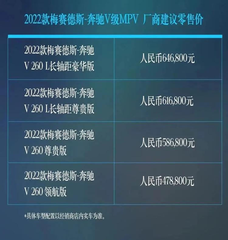 2022款奔驰v级正式上市，共推出4款车型