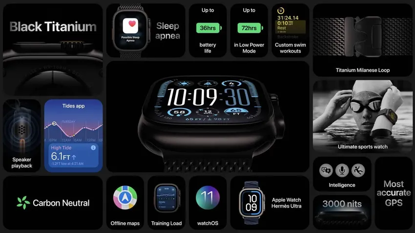 苹果推出缎面黑款Apple Watch Ultra 2