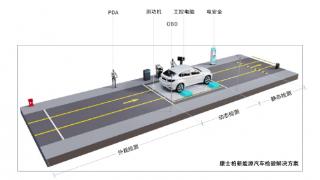 新能源汽车需要检测哪些项目