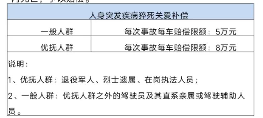 @货车司机 这份免费保险请查收 在重庆高速丢油丢货等最高赔500万元