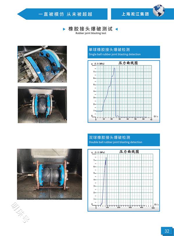 石油炼化橡胶软接头：稳固连接，守护安全