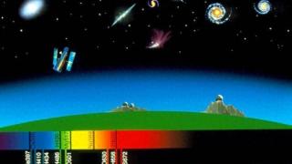 连续35年，科学家都会收到一个神秘信号，是外星文明吗？