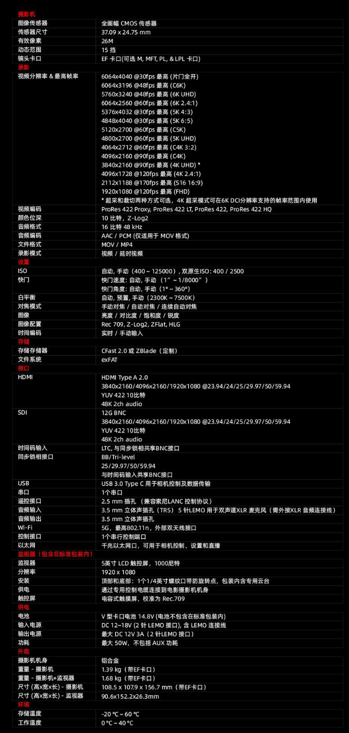 Z CAM 推出E2-F6 Pro电影机：全画幅 CMOS