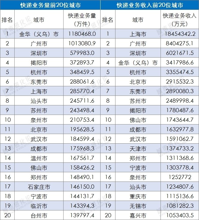 国家发改委等多部门：鼓励支持搬迁群众进城落户