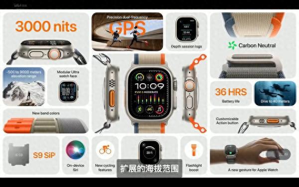 applewatchultra2正式问世，配置更强大