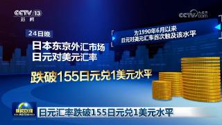 日元汇率跌破155日元兑1美元水平