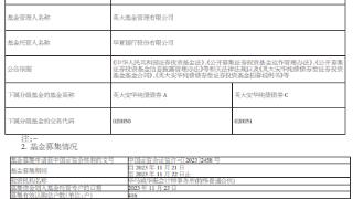 英大安华纯债基金成立 基金规模10亿