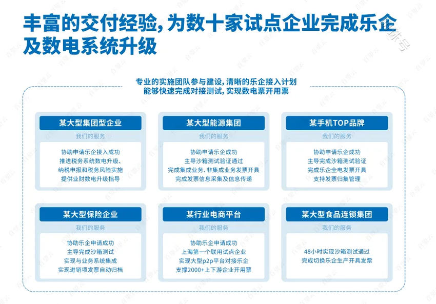 百望云助力北京市首批“乐企平台”直连企业—北京城建集团