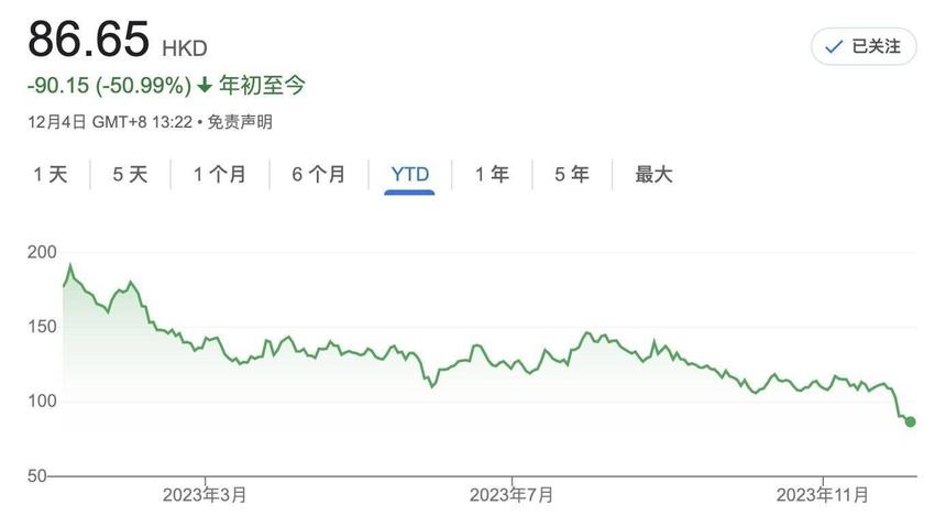 36氪独家｜美团直播单月GMV破20亿，商业化或将提上日程