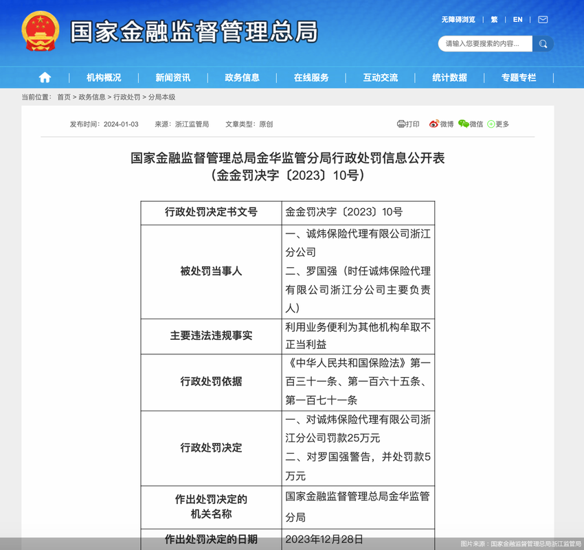 涉一项违规，诚炜保险代理浙江分公司合计被罚30万元