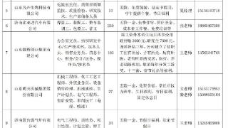 壹点送岗|济南市人力资源市场高校毕业生专场招聘会邀请您来