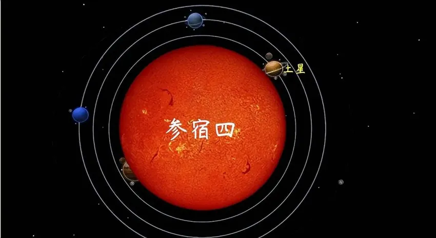 巨型恒星能有多大？太阳无法相提并论，竟然敢和太阳系比大小