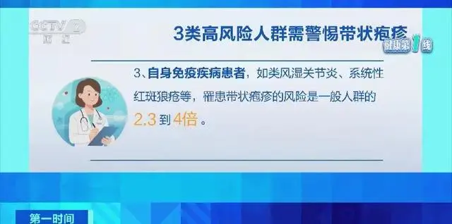 蔡国庆自曝患上急性带状疱疹，这类人群风险较高