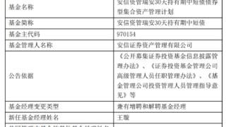 安信证券资管吴慧文离任3只债基