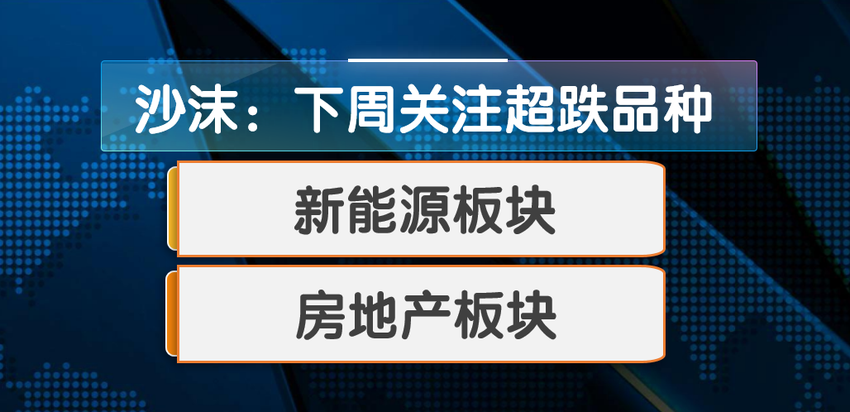 下周大盘能站上3000点吗？