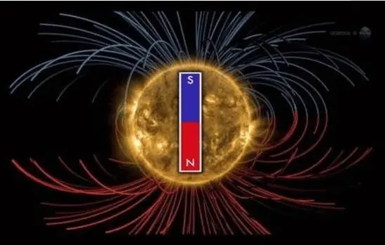 地磁极一直在不断翻转中，未来或形成多个磁极，对人类会有影响吗