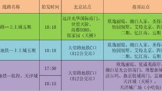 国贸至燕郊通勤再增三条公交新线路