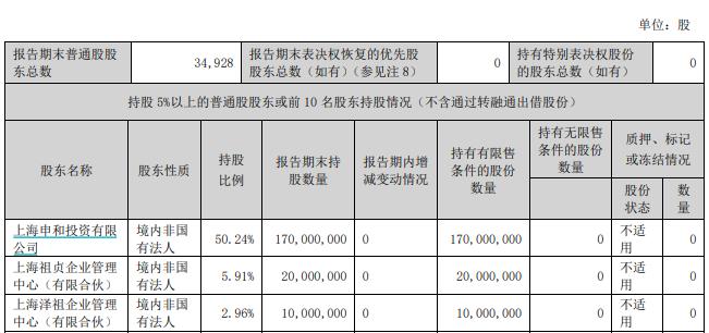 富乐德明起停牌，拟收购FERROTEC集团半导体相关资产