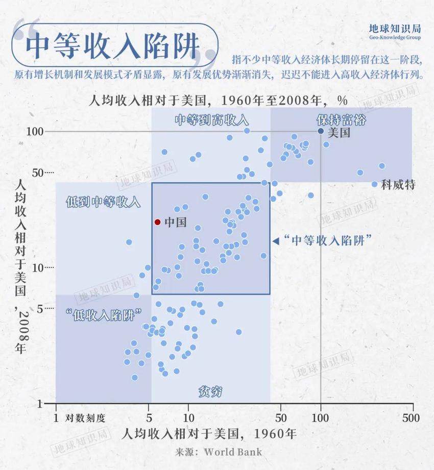 中国现在，母机开始翻身了