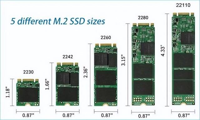 笔记本升级SSD干就完了？其实还是很有学问