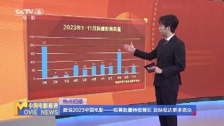 数说2023中国电影| 银幕数量增长 惠及更多人群