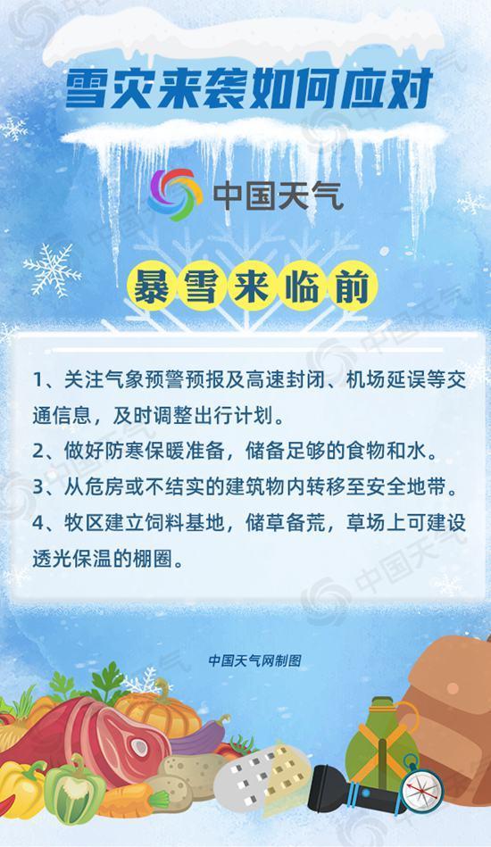 我国哪些地方最易发生雪灾